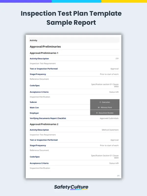 Inspection Test Plan Template Sample Report