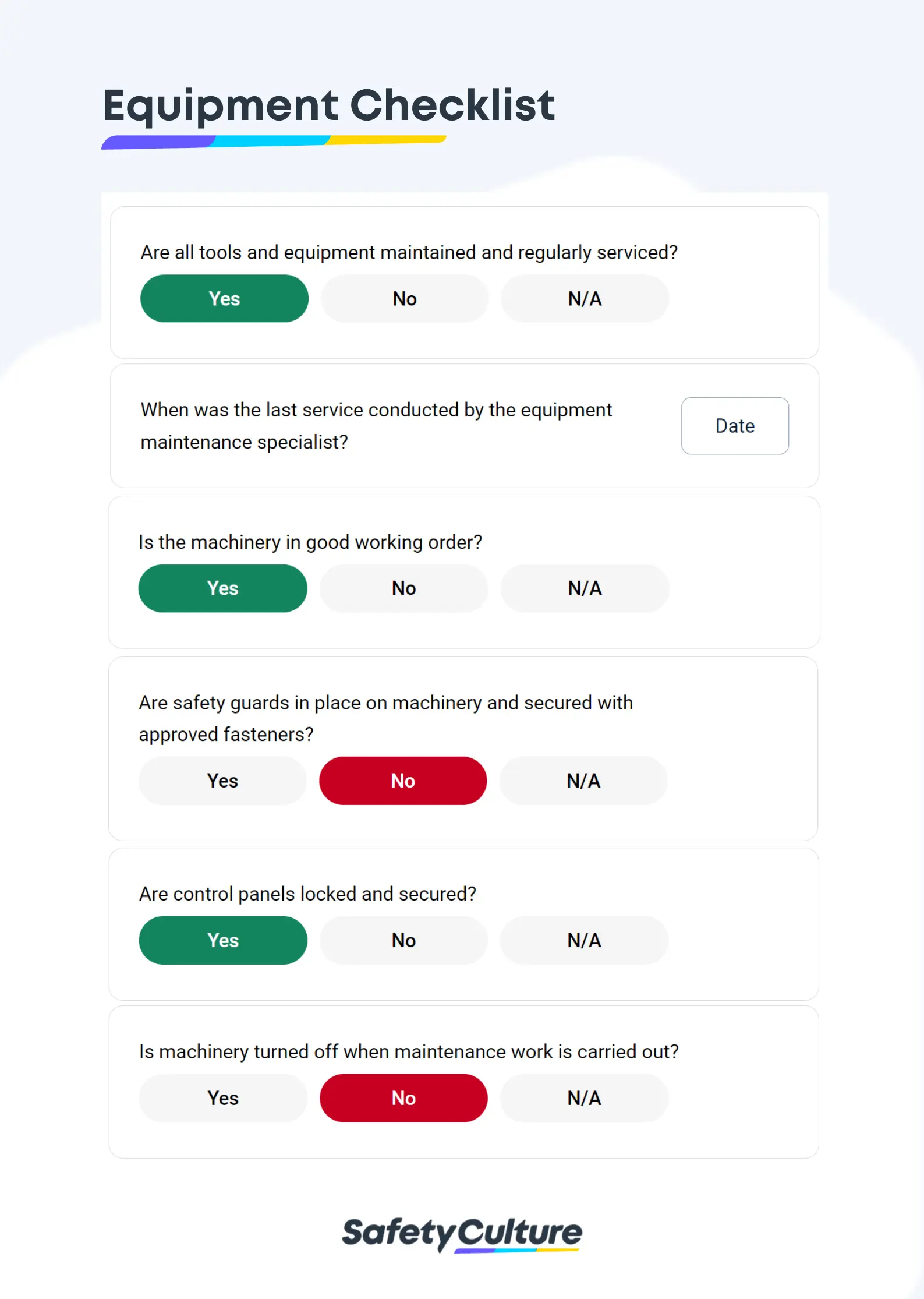 Equipment Checklist