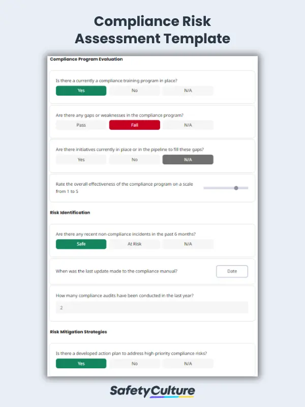 Compliance Risk Assessment Template