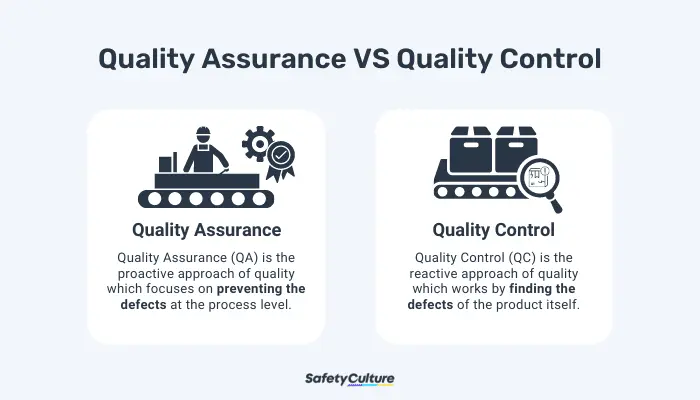 quality assurance vs quality control