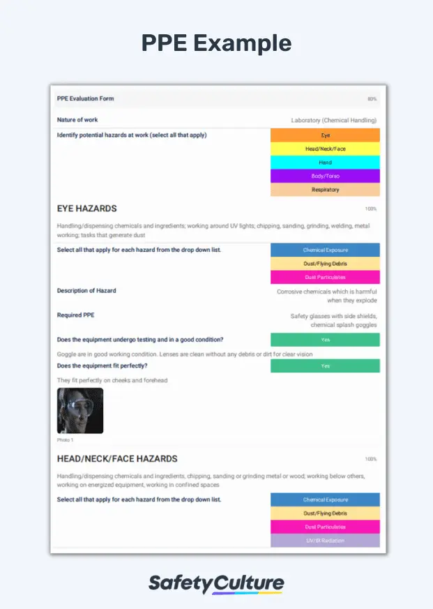 PPE Example Report