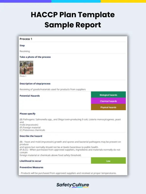 HACCP Plan Template Sample Report