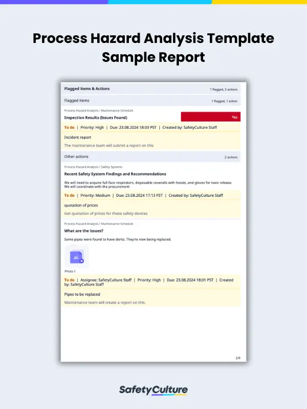 Process Hazard Analysis Sample Report