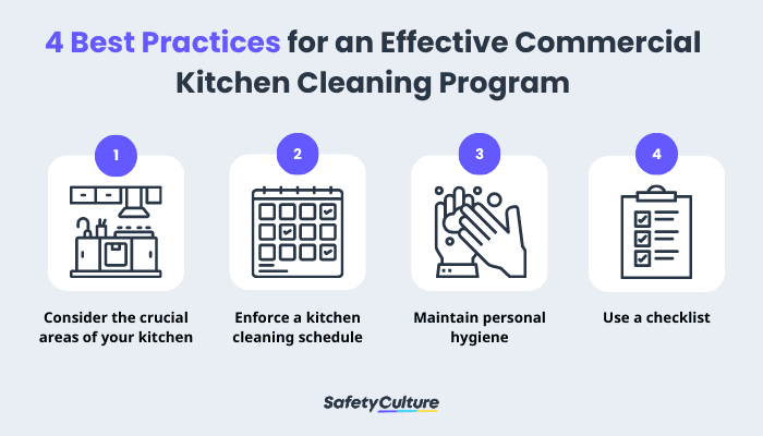 4 Best Practices for an Effective Commercial Kitchen Cleaning Program