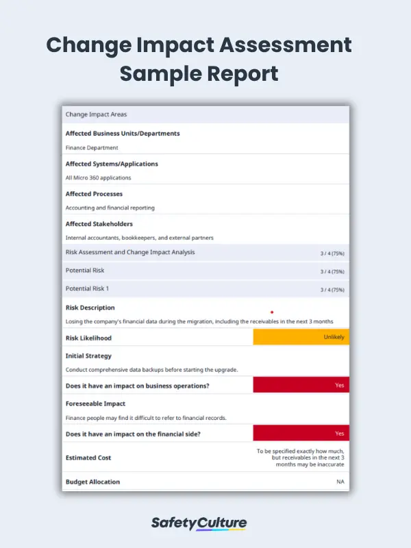 Change Impact Assessment Template Sample Report