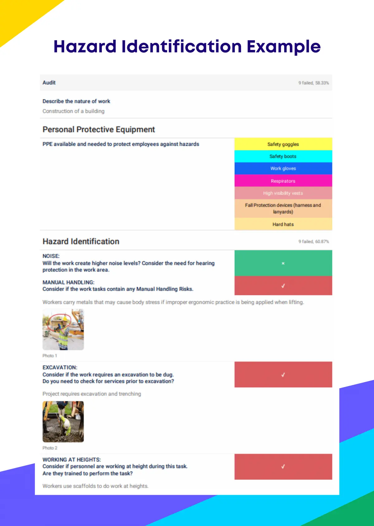 Hazard-Identification-Example