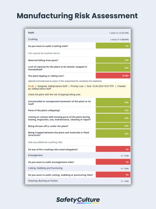 Manufacturing Risk Assessment Example