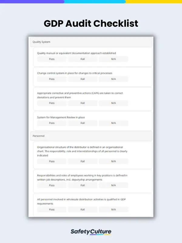 gdp audit checklist