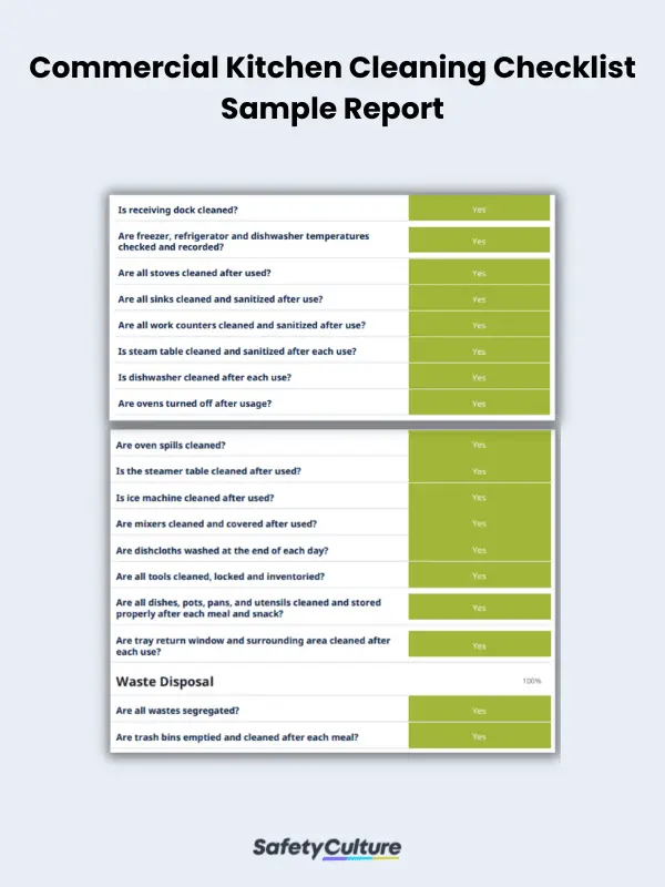 Commercial Kitchen Cleaning Checklist Sample Report