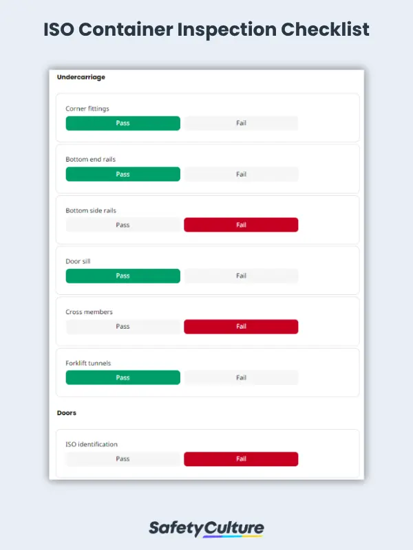 ISO Container Inspection checklist