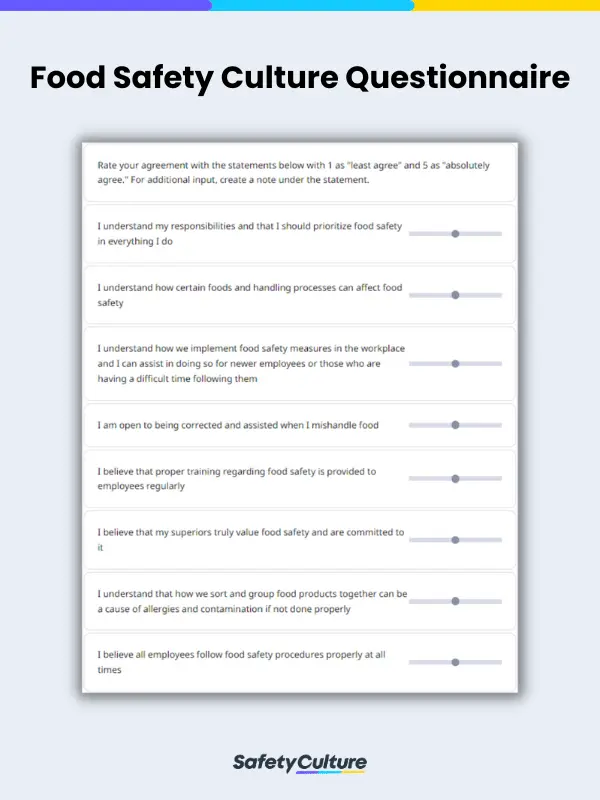 Food Safety Culture Questionnaire