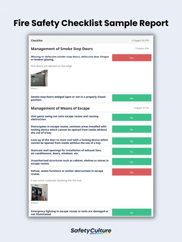 Fire Safety Checklist Sample Report