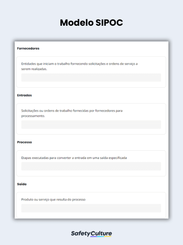 Modelo SIPOC