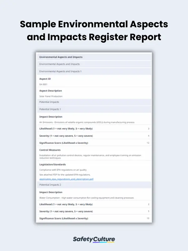 Sample Environmental Aspects and Impacts Register Report