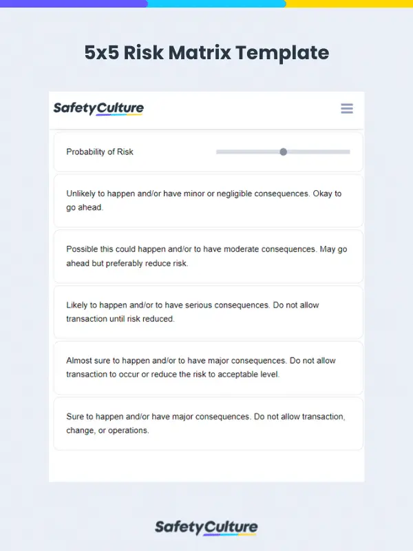 5x5 Risk Matrix Template