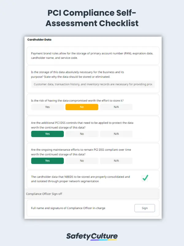 PCI Compliance Self-Assessment Checklist