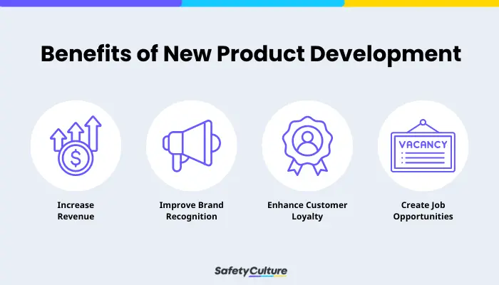 4 Benefits of New Product Development