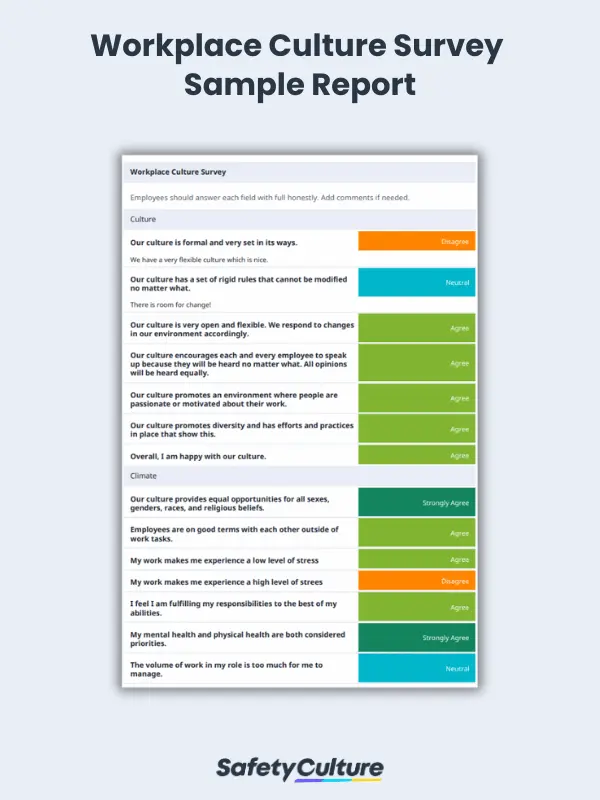 Workplace Culture Survey Sample Report | SafetyCulture