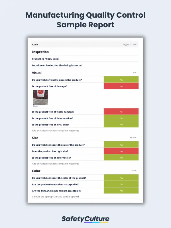 Manufacturing Quality Control Sample Report