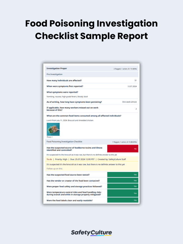 Food Poisoning Investigation Checklist Sample Report | SafetyCulture