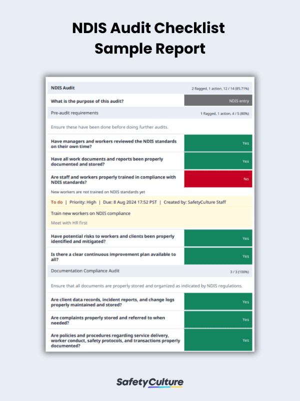 NDIS Audit Checklist Sample Report | SafetyCulture