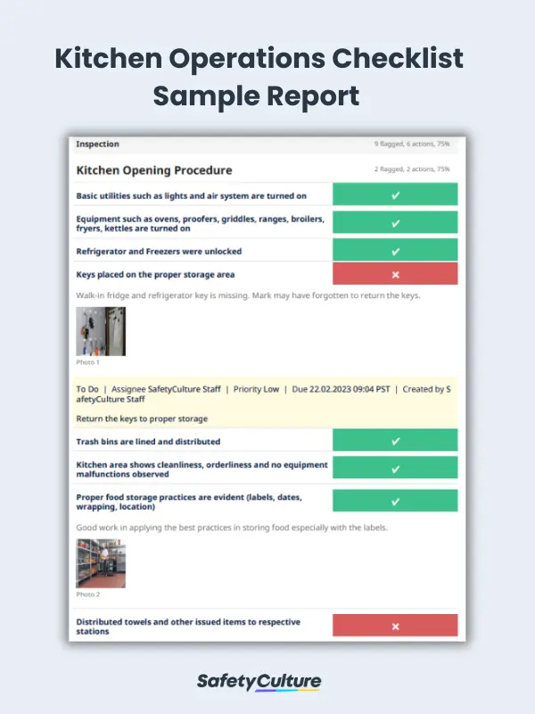 Kitchen Operations Checklist Sample Report