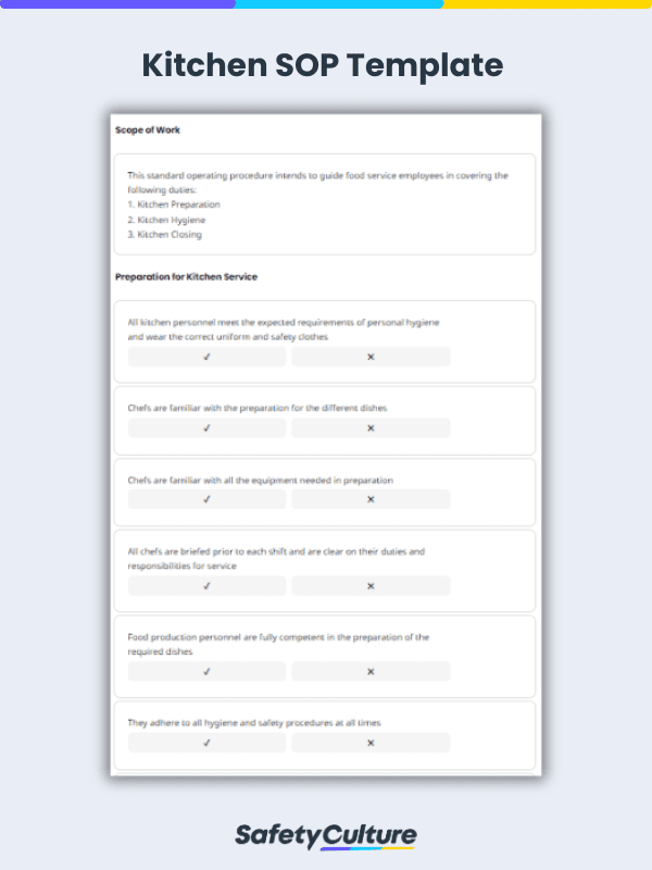 Kitchen Standard Operating Procedure Template